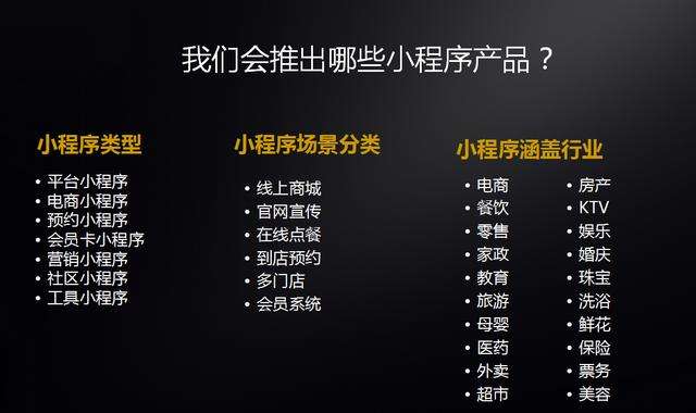 微信小程序有哪些類(lèi)型？小程序使用場(chǎng)景包含什么？各行業(yè)小程序的應用。